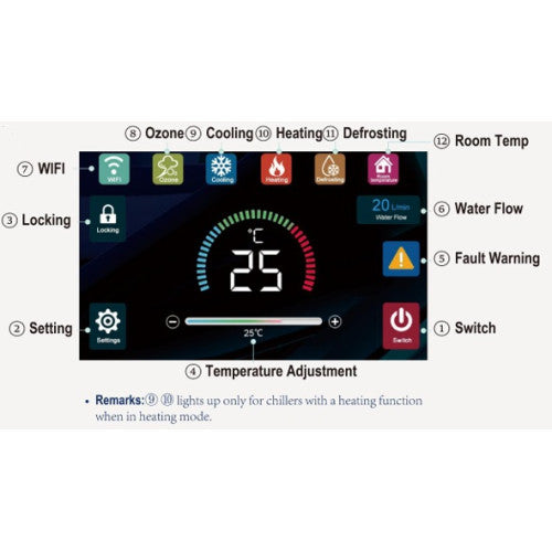 Plunge Pro XL